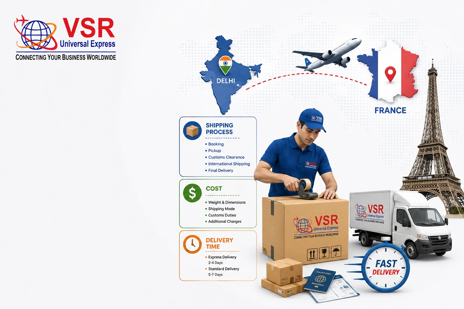 Delivery service visual showing shipping from Delhi, India to France with steps, costs, and fast delivery by VSR Universal Express.